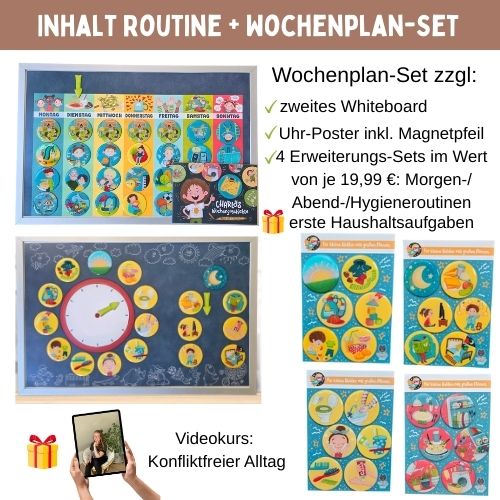 Wochenplan-Set I Tagesroutine-Set ab Krippenstart 1 Jahr